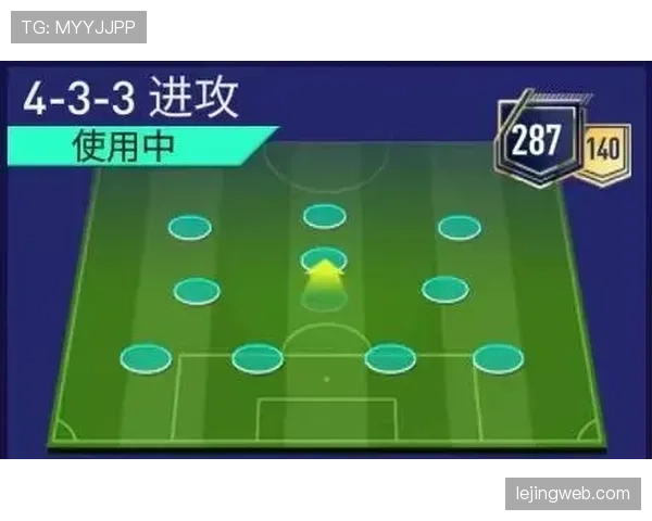 居莱尔与罗德里戈的进攻选择差异如何影响他们在球队战术中的适配性？