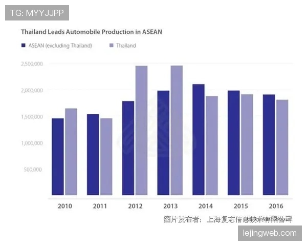 萨卡与斯特林的比赛影响力差异：稳定性如何决定场上作用
