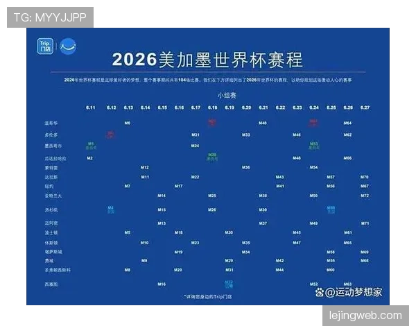 2026世界杯南美区参赛名额怎么确定