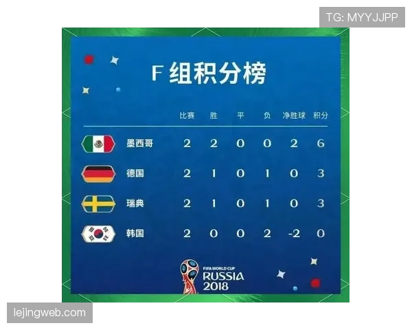 巴拿马2026世界杯赛程前瞻：小组对手与出线形势分析