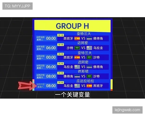 世界杯D组出线形势分析