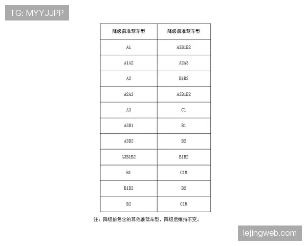 西甲升降级制度详解：降级名额与升级方式